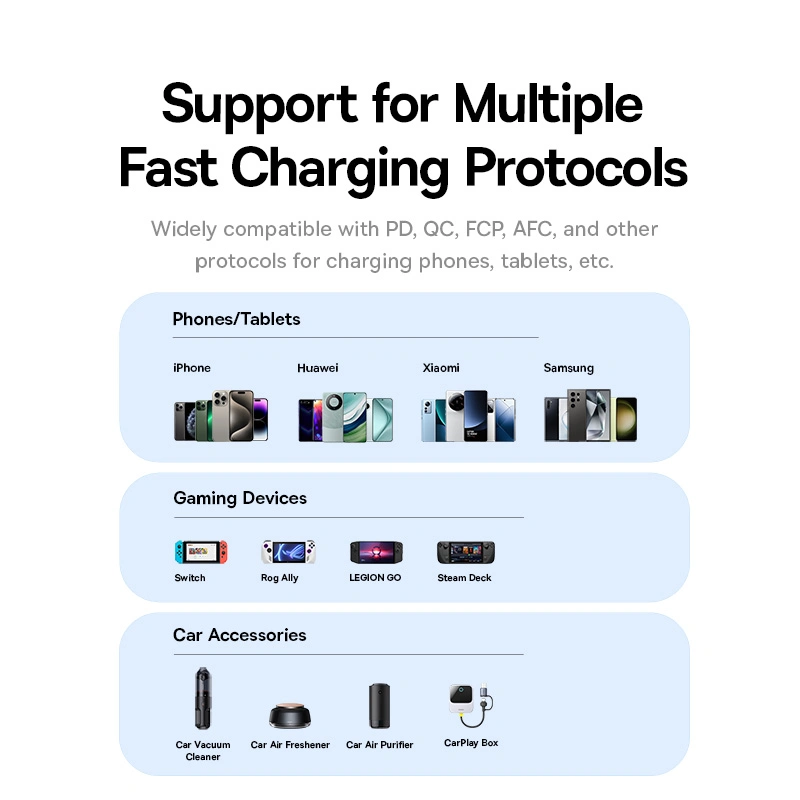 Baseus GoTrip DP1 Car Charger C+U 30W - Image 4